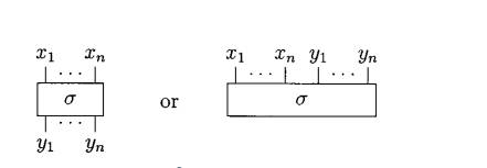 permutation.png